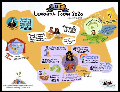 Virtual CDF Learning Forum was a huge success
